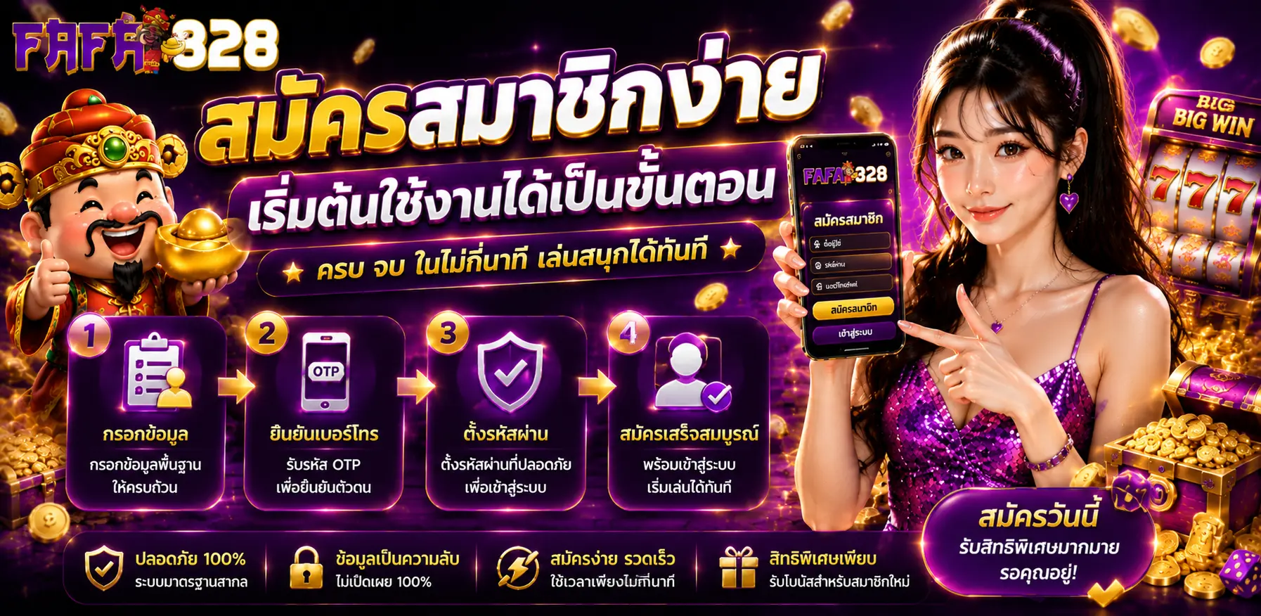 สมัครสมาชิกง่าย เริ่มต้นใช้งานได้เป็นขั้นตอน