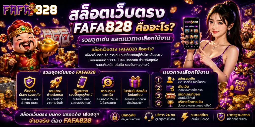 สล็อตเว็บตรง fafa828 คืออะไร รวมจุดเด่นและแนวทางเลือกใช้งาน